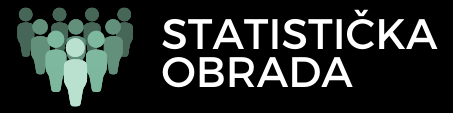 statisticka obrada, analiza, postavljanje hipoteze, obrada i analiza podataka, organizacija, baza podataka, matrica, merni instrumenti